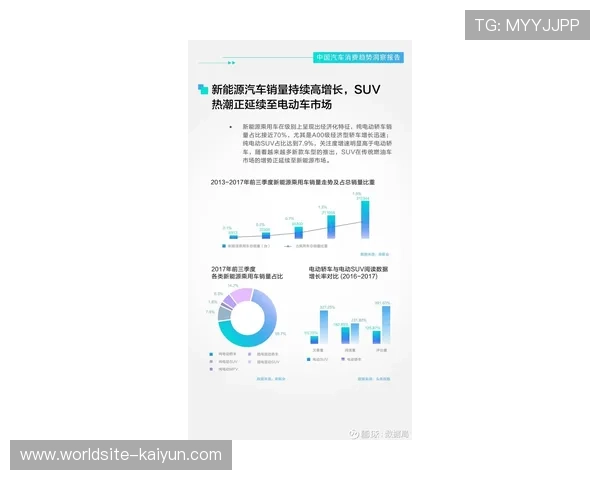 虚拟资产在直播间内的即时生成与流转 在本季度构筑起新型消费生态 虚拟资产在直播间内的即时生成与流转 在本季度构筑起新型消费生态