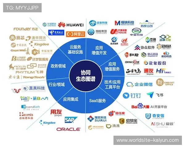体育媒体生态在当前周期 依托云协同技术实现了即时互动响应 体育媒体生态在当前周期 依托云协同技术实现了即时互动响应